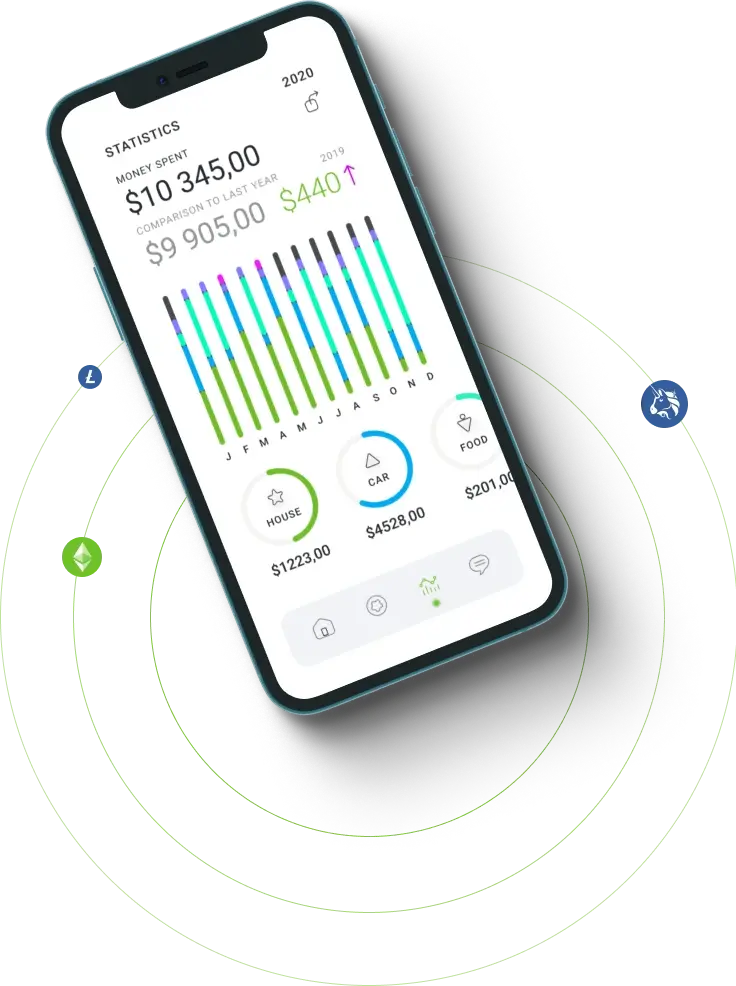 Fostundex App - Odhalení rozsáhlých příležitostí v obchodování s digitálními aktivy